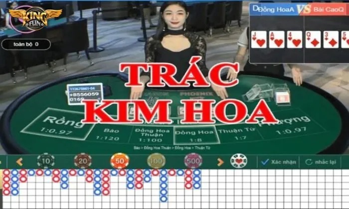 Trác kim hoa là gì Trác kim hoa là gì?