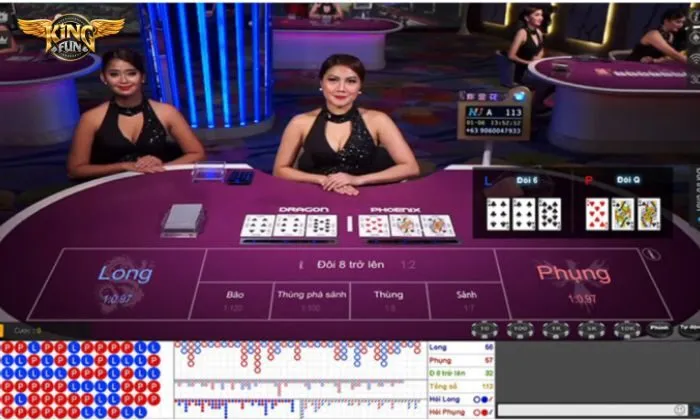 Trác kim hoa là gì Nắm rõ luật chơi Trác Kim Hoa để tự tin tham gia